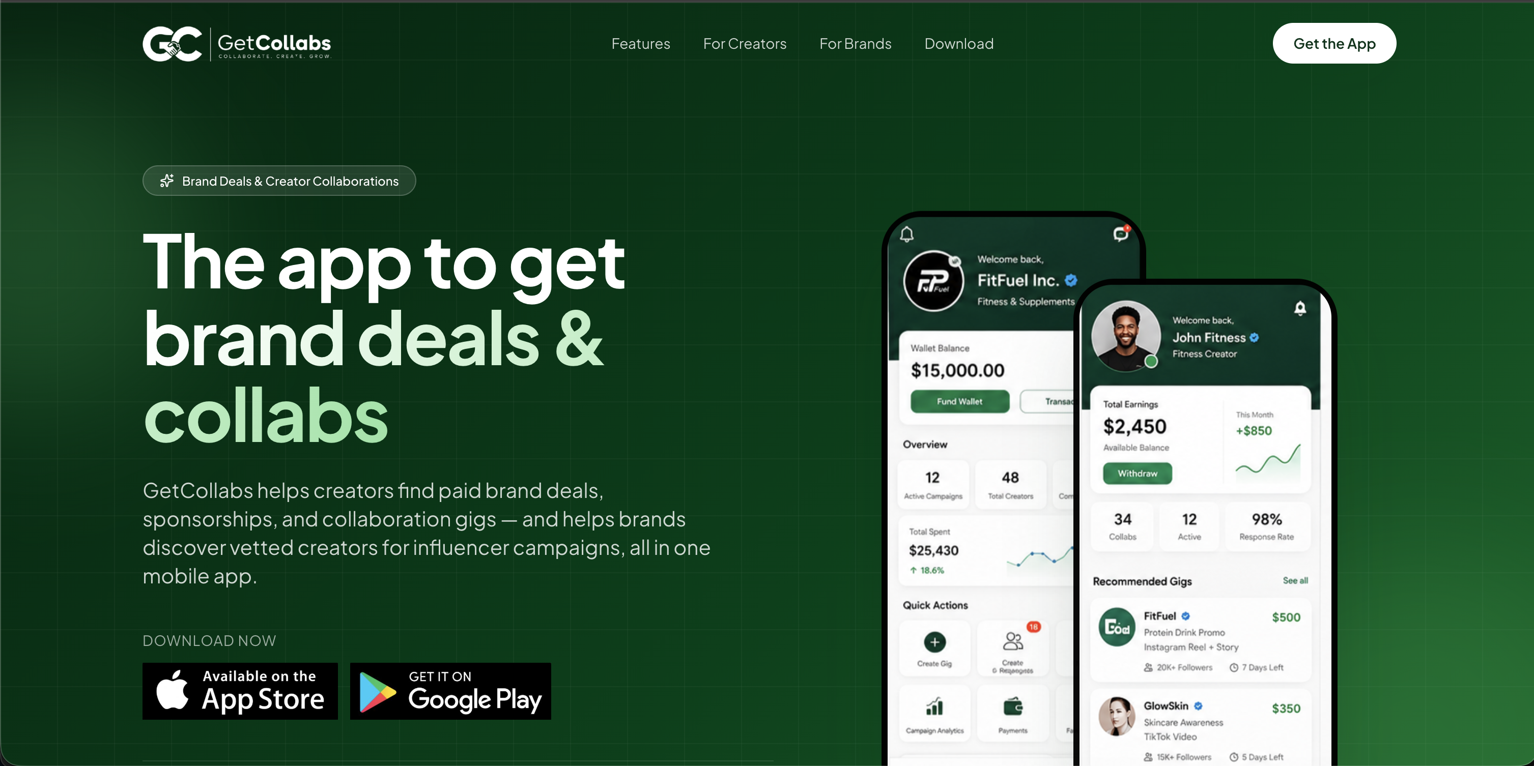 GetCollabs